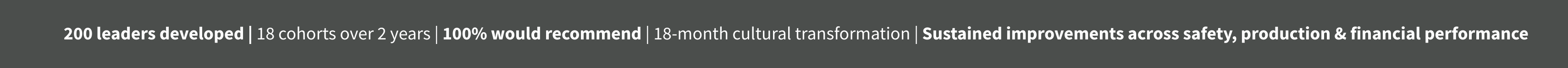 200 leaders developed 18 cohorts over 2 years 100% would recommend 18-month cultural transformation Sustained improvements across safety, production & financial performance-3